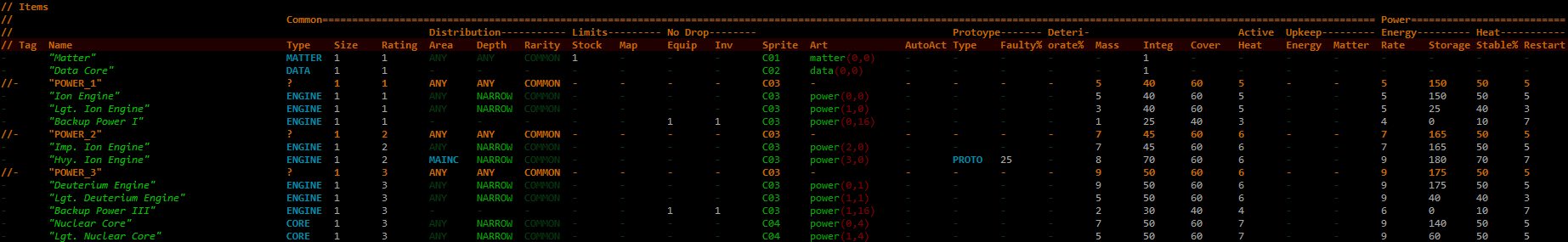 Cogmind Items Static Data File Excerpt