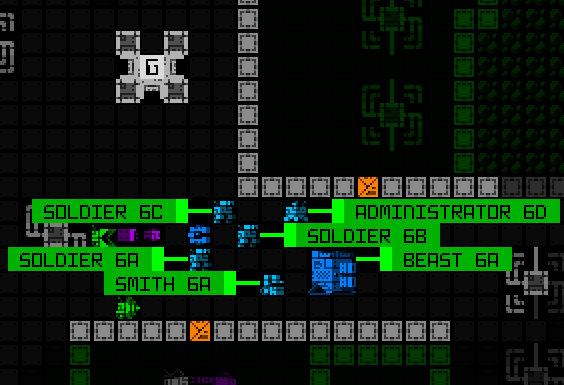 cogmind_allies_mixed_group_formation_labeled